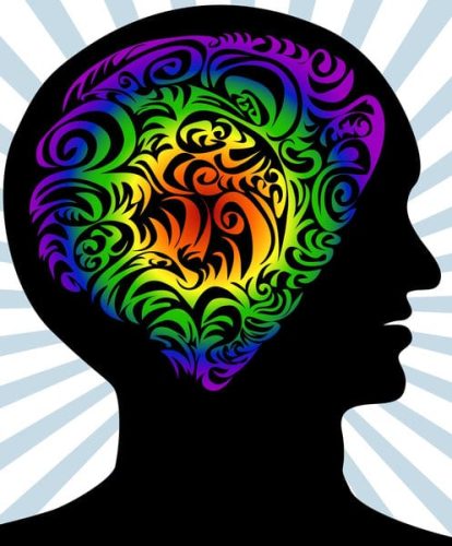 motivated brain graphic