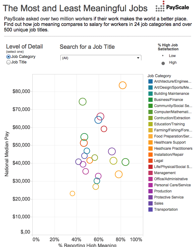 See how teaching ranked by clicking this image.