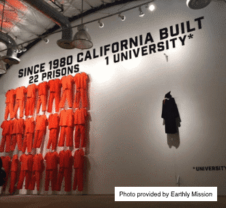 Since 1980 California Built 22 Prisons and 1 University