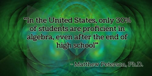 In the U.S. only 30% of students are proficient in algebra