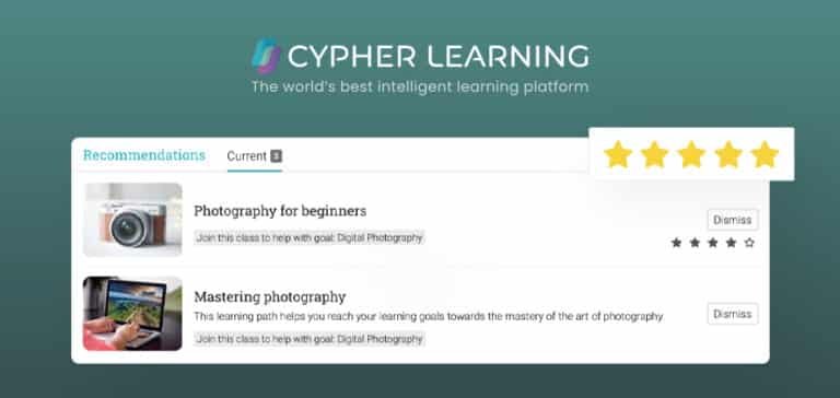 A screenshot of the CYPHER LEARNING platform shows photography course recommendations, including Photography for beginners and Mastering photography, with a 5-star rating graphic on the right side.