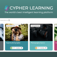 Screenshot of the Cypher Learning platform showing a dashboard with learning goals including Career advisor Digital photography Photography basics and Digital photographer each with a mastery progress bar