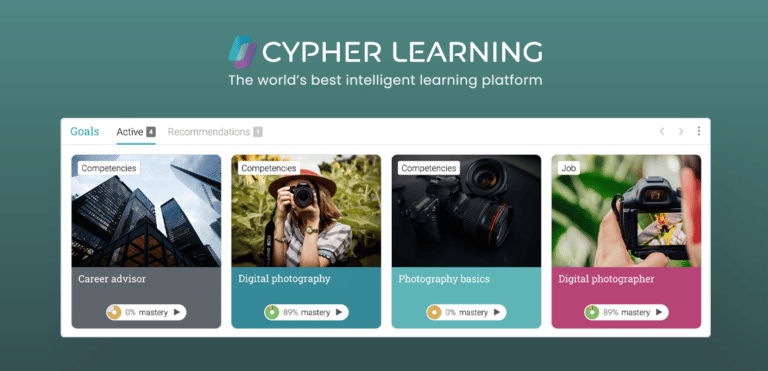 Screenshot of the Cypher Learning platform showing a dashboard with learning goals, including Career advisor, Digital photography, Photography basics, and Digital photographer, each with a mastery progress bar.