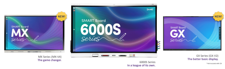 Image showing three interactive displays: SMART Board MX Series (left) labeled “The game changer,” SMART Board 6000S Series (center) labeled “In a league of its own,” and SMART Board GX Series (right) labeled “The better basic display.”.