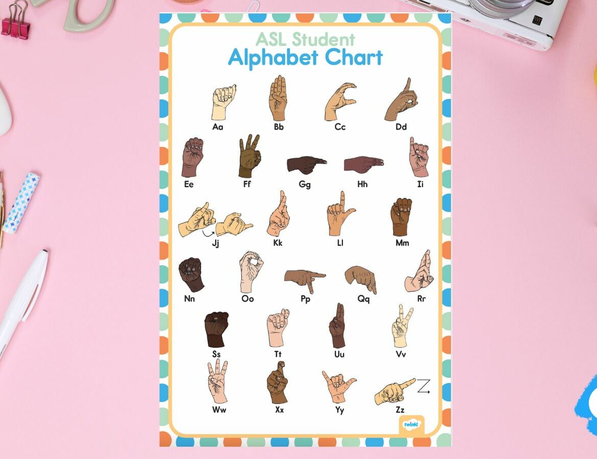 An ASL student alphabet chart displays illustrated hand signs for each letter A–Z in American Sign Language, on a colorful background surrounded by school supplies.