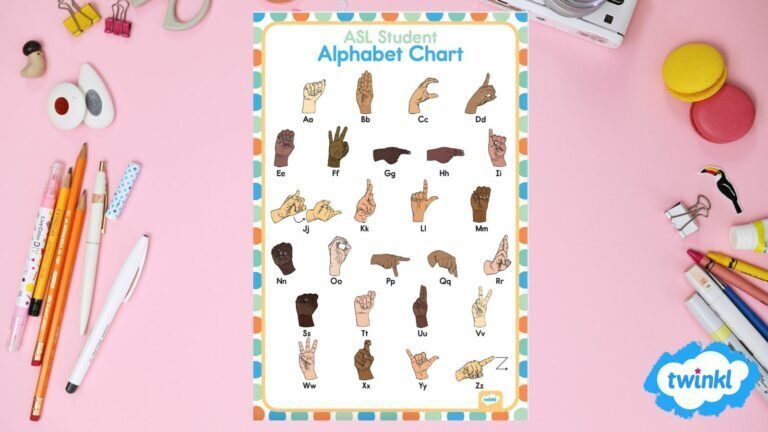 An ASL student alphabet chart displays illustrated hand signs for each letter A–Z in American Sign Language, on a colorful background surrounded by school supplies.