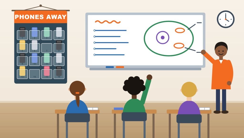 A classroom where students stored phones in a numbered Phones Away pocket chart as the teacher points to the board
