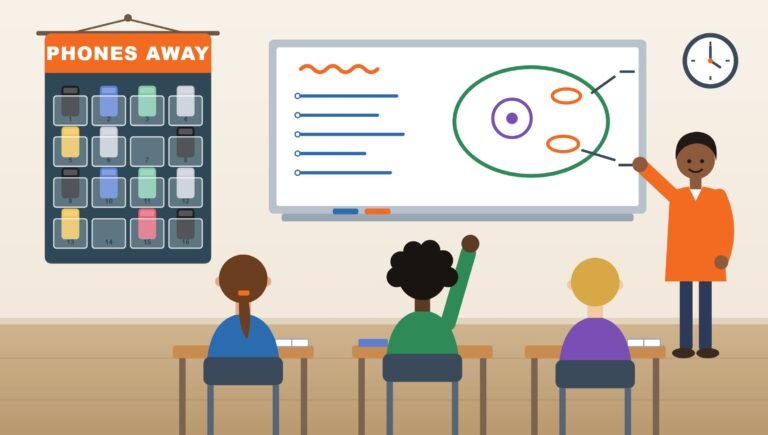 A classroom where students stored phones in a numbered Phones Away pocket chart as the teacher points to the board