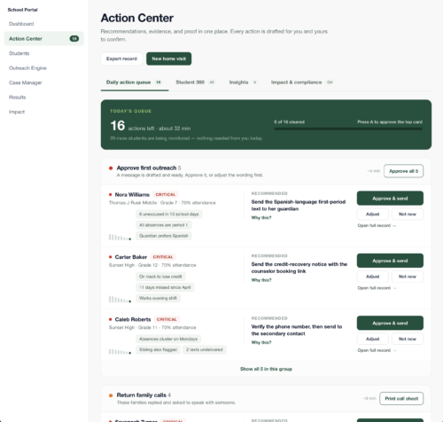 Dashboard view of action center left navigation header'Action Center', and the Daily action queue with a 16-count indicator and a green 'Today’s queue' card.] ,