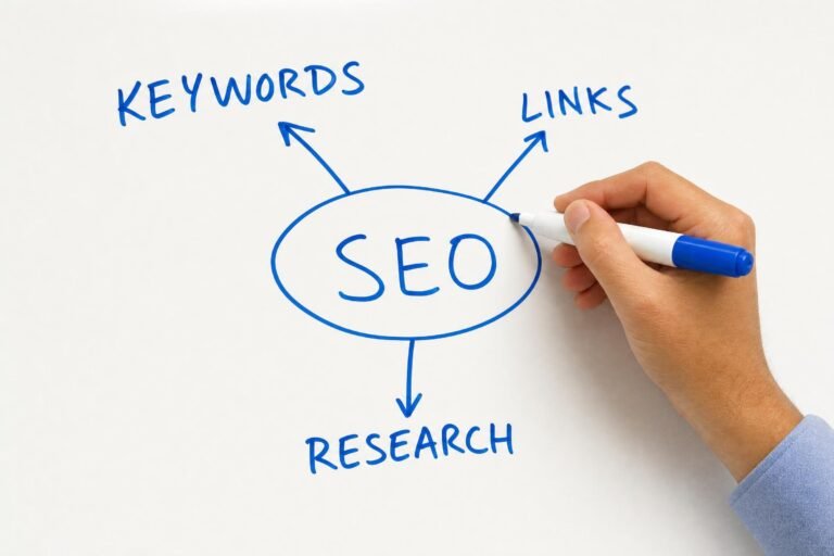 A hand with a blue marker drawing a mind map on a whiteboard, SEO circled in the center with arrows to the words KEYWORDS, LINKS and RESEARCH