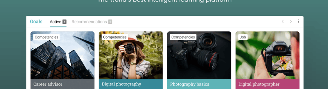 Screenshot of the Cypher Learning platform showing a dashboard with learning goals, including Career advisor, Digital photography, Photography basics, and Digital photographer, each with a mastery progress bar.